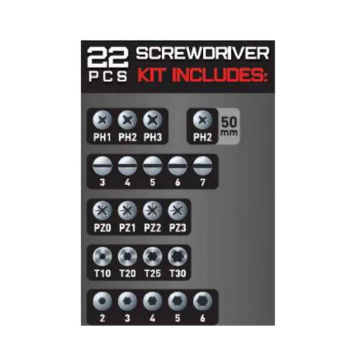 Birchwood Casey Basic Screwdriver Kit